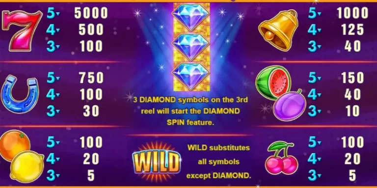 Diamond Cash slots Spielautomat